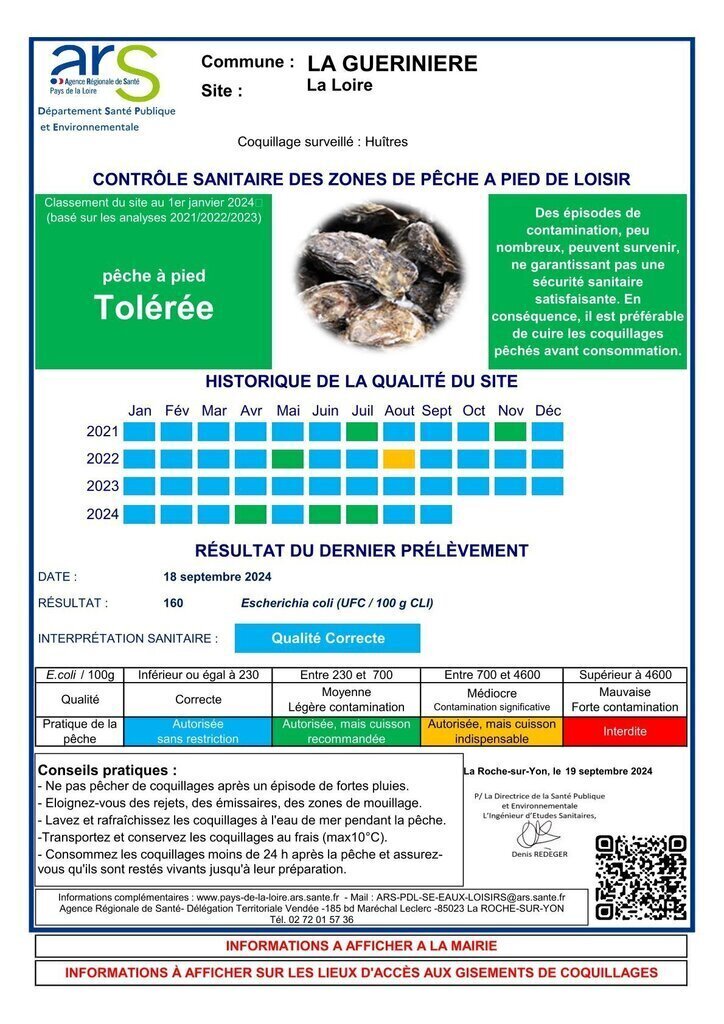 CONTROLE SANITAIRE SEPT 2024