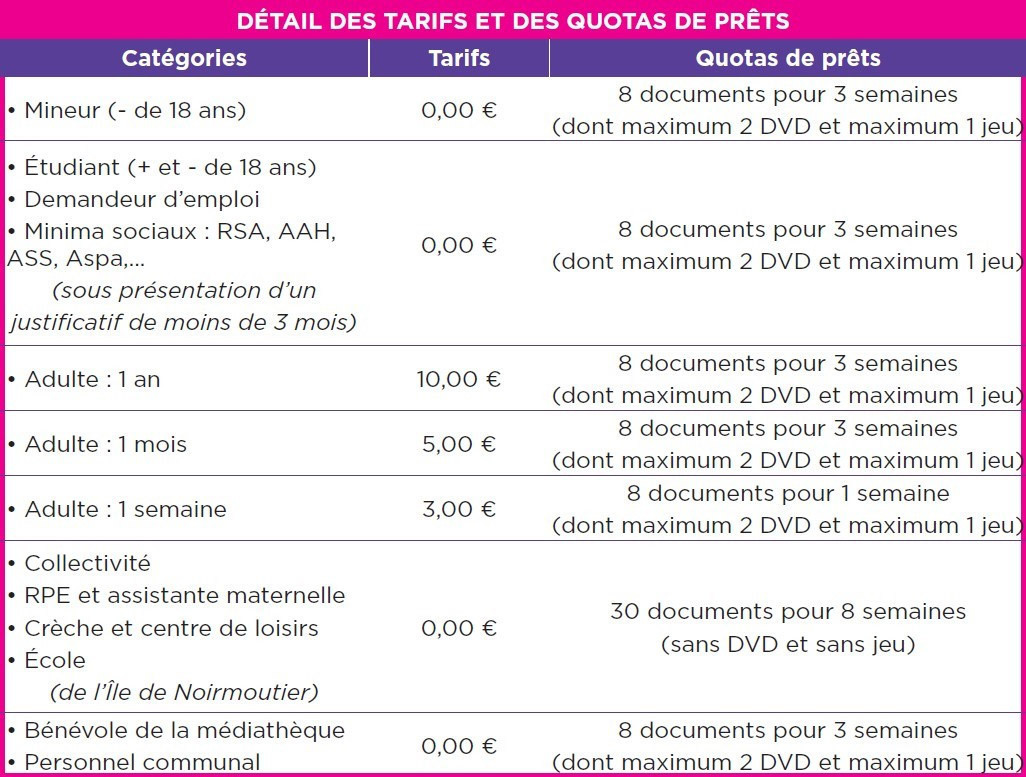 horaires-mediatheque-la-guériniere