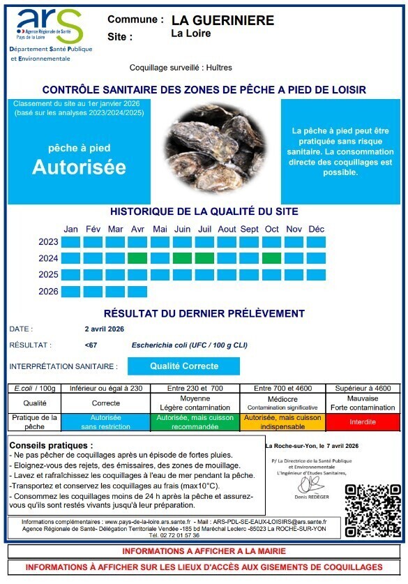 peche a pied